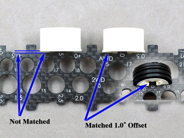 Multi Indicate Gauge For Mini-Z Rim and Motor Gear